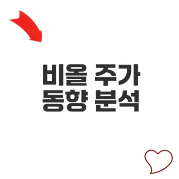 피부미용관련주 비올 주가 향후 전망은?